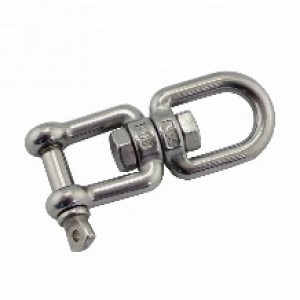 jaw and eye swivel