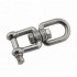 jaw and eye swivel