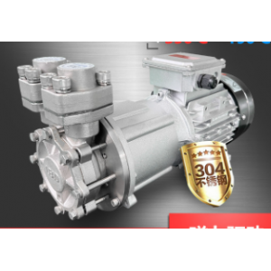 Pressure testing pump