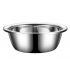 Stainless steel basin